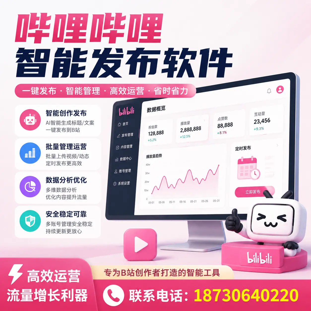 如何评估哔哩哔哩智能发布软件的ROI？内江 企业必读